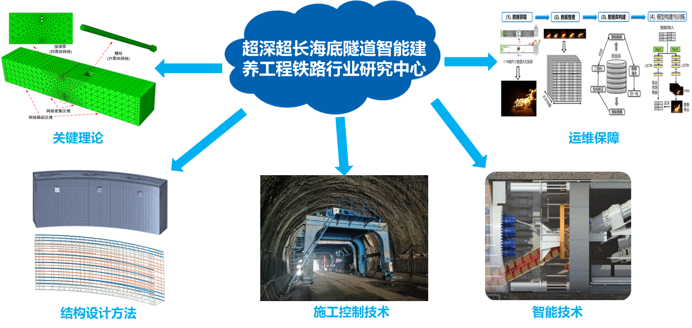中国·Z6尊龙(股份)有限公司-官方网站